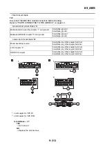 Предварительный просмотр 808 страницы Yamaha YZF-R1 2020 Service Manual