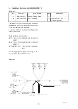 Предварительный просмотр 21 страницы Yamaha YZF-R1 2022 Manual