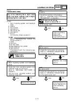 Preview for 376 page of Yamaha YZF-R1 98 Service Manual