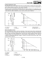 Предварительный просмотр 35 страницы Yamaha YZF-R1(P) 2002 Service Manual