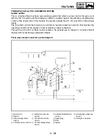 Предварительный просмотр 40 страницы Yamaha YZF-R1(P) 2002 Service Manual