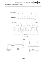 Предварительный просмотр 79 страницы Yamaha YZF-R1(P) 2002 Service Manual