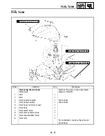 Предварительный просмотр 99 страницы Yamaha YZF-R1(P) 2002 Service Manual