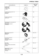 Preview for 31 page of Yamaha YZF-R1 Service Manual