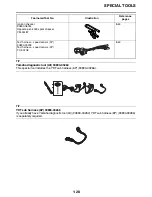 Preview for 37 page of Yamaha YZF-R1 Service Manual