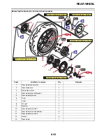 Preview for 193 page of Yamaha YZF-R1 Service Manual