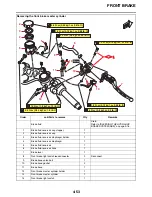 Preview for 202 page of Yamaha YZF-R1 Service Manual