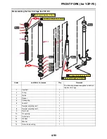 Preview for 239 page of Yamaha YZF-R1 Service Manual