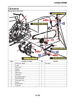 Preview for 274 page of Yamaha YZF-R1 Service Manual