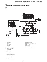 Preview for 284 page of Yamaha YZF-R1 Service Manual