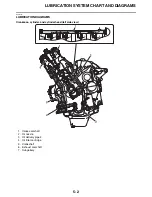 Preview for 285 page of Yamaha YZF-R1 Service Manual