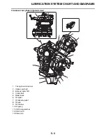 Preview for 286 page of Yamaha YZF-R1 Service Manual