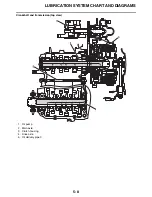 Preview for 291 page of Yamaha YZF-R1 Service Manual