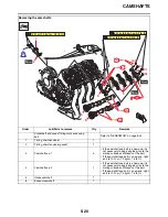 Preview for 303 page of Yamaha YZF-R1 Service Manual