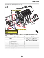 Preview for 304 page of Yamaha YZF-R1 Service Manual