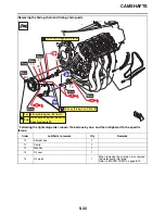 Preview for 305 page of Yamaha YZF-R1 Service Manual