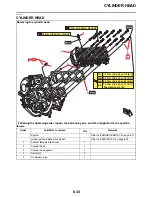 Preview for 316 page of Yamaha YZF-R1 Service Manual