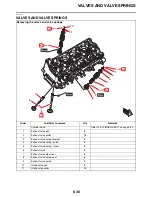 Preview for 319 page of Yamaha YZF-R1 Service Manual