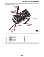 Preview for 320 page of Yamaha YZF-R1 Service Manual