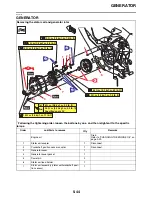 Preview for 327 page of Yamaha YZF-R1 Service Manual