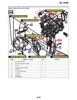 Preview for 338 page of Yamaha YZF-R1 Service Manual