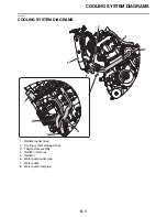 Preview for 390 page of Yamaha YZF-R1 Service Manual