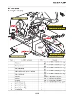 Preview for 402 page of Yamaha YZF-R1 Service Manual