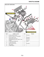 Preview for 419 page of Yamaha YZF-R1 Service Manual