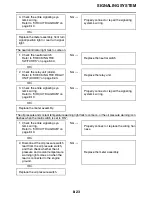 Preview for 458 page of Yamaha YZF-R1 Service Manual