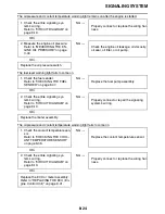 Preview for 459 page of Yamaha YZF-R1 Service Manual