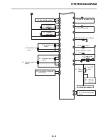 Preview for 503 page of Yamaha YZF-R1 Service Manual