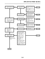 Preview for 518 page of Yamaha YZF-R1 Service Manual