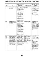 Preview for 539 page of Yamaha YZF-R1 Service Manual