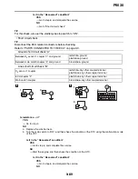 Preview for 586 page of Yamaha YZF-R1 Service Manual