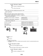 Preview for 590 page of Yamaha YZF-R1 Service Manual