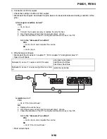 Preview for 595 page of Yamaha YZF-R1 Service Manual