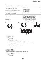 Preview for 596 page of Yamaha YZF-R1 Service Manual