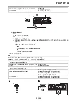 Preview for 603 page of Yamaha YZF-R1 Service Manual