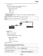 Preview for 631 page of Yamaha YZF-R1 Service Manual