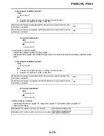 Preview for 676 page of Yamaha YZF-R1 Service Manual