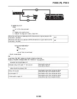 Preview for 677 page of Yamaha YZF-R1 Service Manual