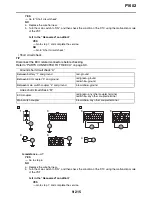 Preview for 712 page of Yamaha YZF-R1 Service Manual