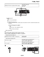 Preview for 715 page of Yamaha YZF-R1 Service Manual