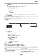 Preview for 734 page of Yamaha YZF-R1 Service Manual