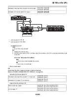 Preview for 757 page of Yamaha YZF-R1 Service Manual