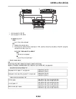 Preview for 761 page of Yamaha YZF-R1 Service Manual