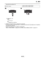 Preview for 770 page of Yamaha YZF-R1 Service Manual