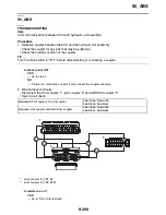 Preview for 795 page of Yamaha YZF-R1 Service Manual