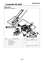 Preview for 133 page of Yamaha YZF-R125 Service Manual