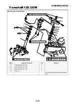 Preview for 158 page of Yamaha YZF-R125 Service Manual